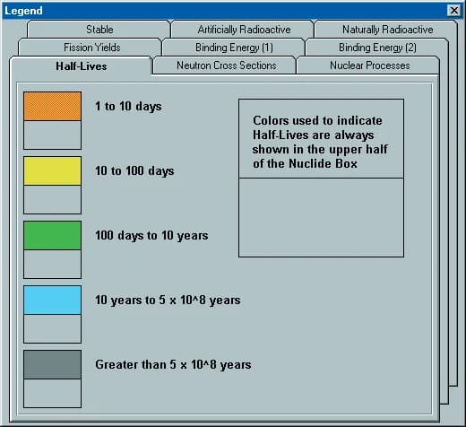 Analyseurs radiologiques alimentaire FoodGuard - Image 4