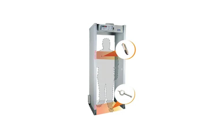 Portique de détection de métaux SMD601 Plus - Image 4
