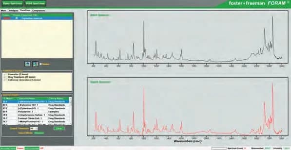 Analyseur des résidus chimiques foram®3 - Image 3